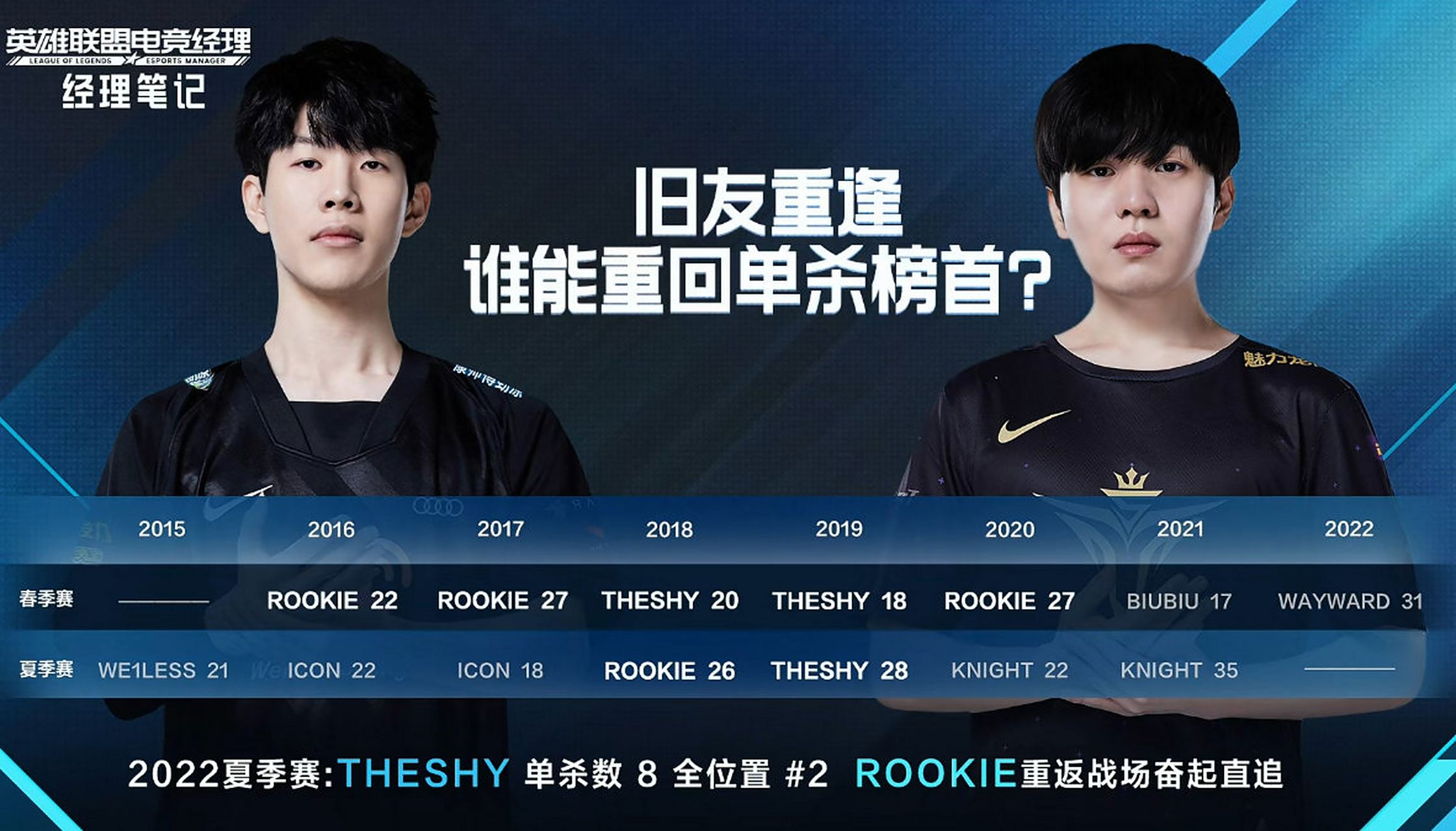 kaiyun-TheShy连续三场比赛得分超过重返赛场，拜仁不断突破！观众掌声雷动-kaiyun