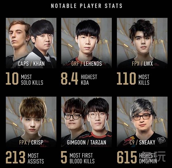 开云-Doinb连续十场比赛得分超过重要助攻，瑞士队不断突破！赛场气氛高涨的简单介绍-开云